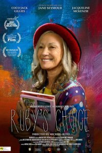  Выбор Руби (2022) 