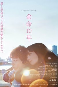  Последние 10 лет (2022) 