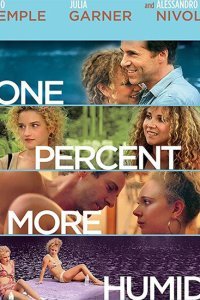  Повышение влажности (2017) 